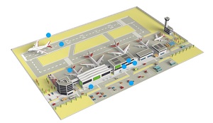 Dahua: la sicurezza degli aeroporti
