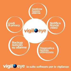Vigileye: il Digieye per le Vigilanze di Syac-Techboard