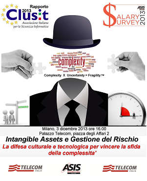 ASIS : Intangible Assets e Gestione del Rischio